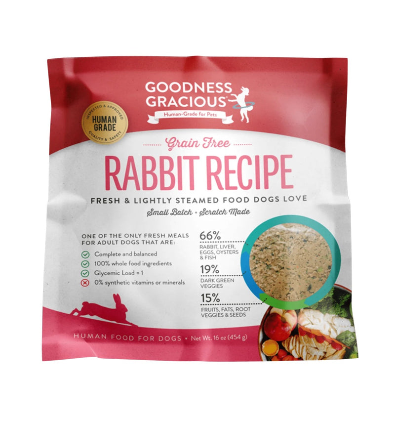 Goodness Gracious Gently Cooked Rabbit Recipe for Dogs 16oz – Furly's ...
