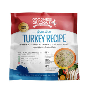 Goodness Gracious Gently Cooked Turkey Recipe for Dogs 16oz