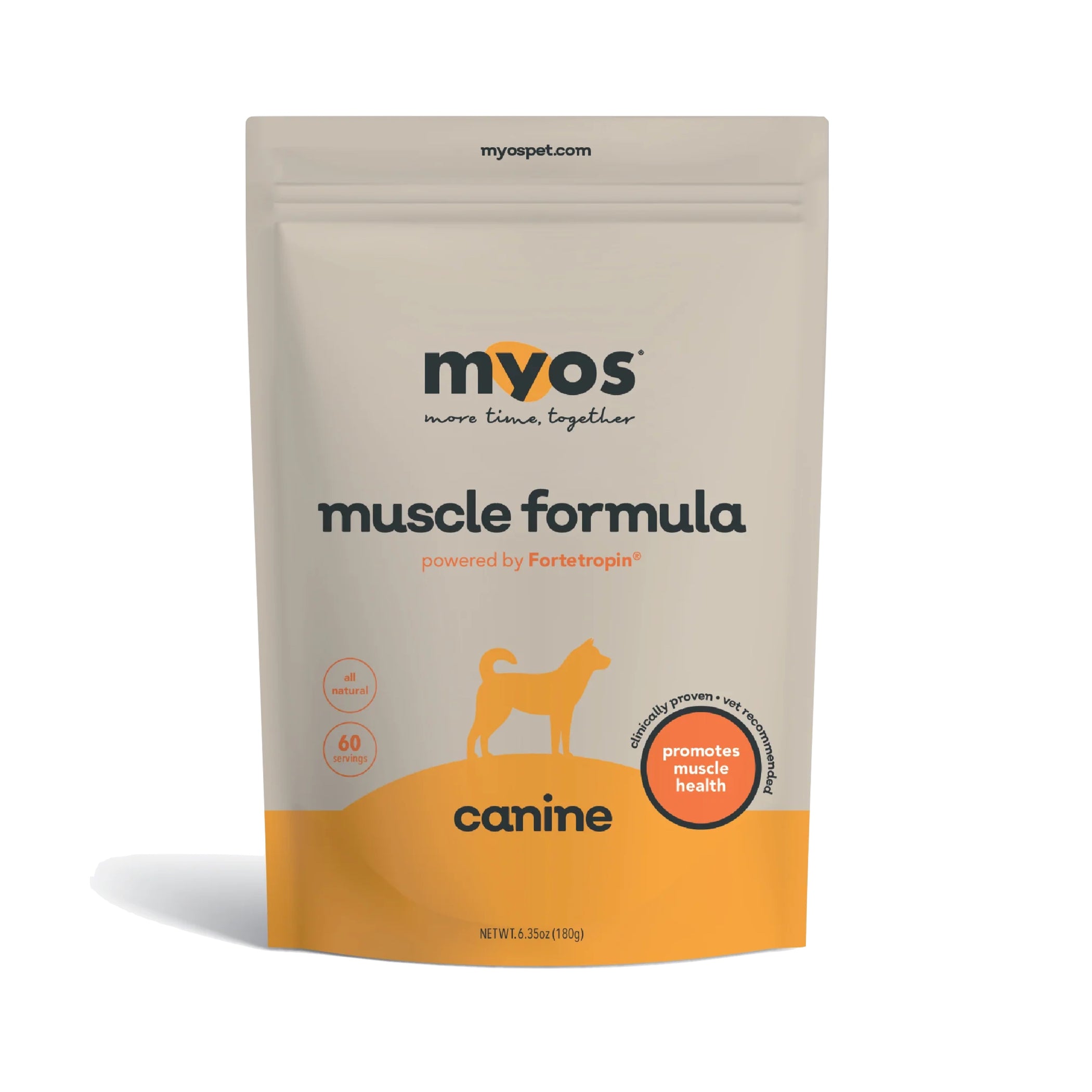 MYOS Canine Muscle Formula Furly's Pet Supply