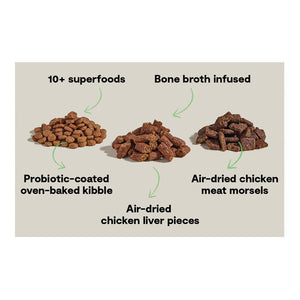Open Farm Epic Blend Chicken & Superfood Dry Dog Food