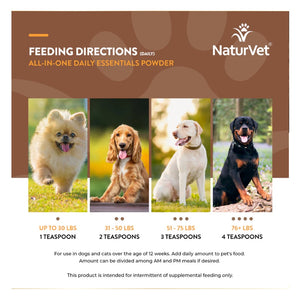 NaturVet All-In-One Daily Essentials Powder 13oz